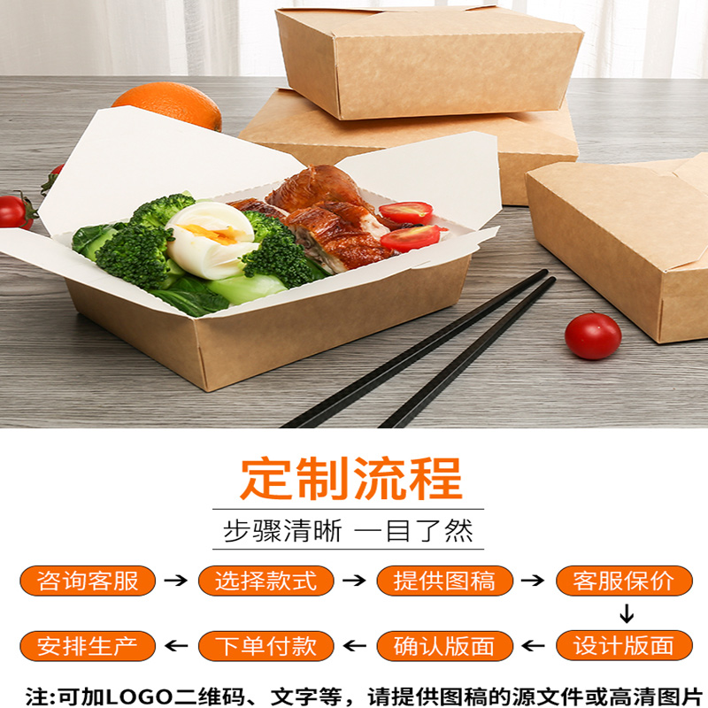 外賣包裝紙盒和泡沫包裝哪個(gè)好？